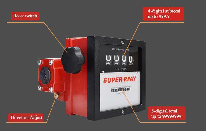 flowmeter mechanical type flowmeter mechanical type